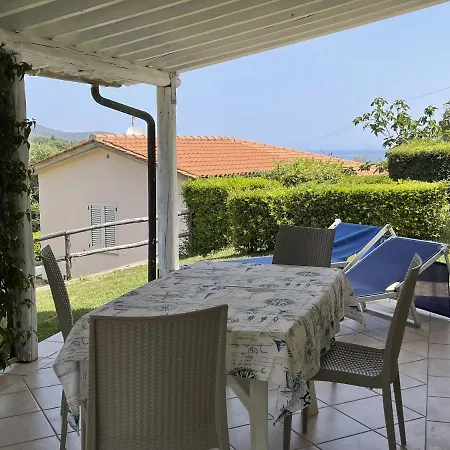 Apts. Serena By Solturelba